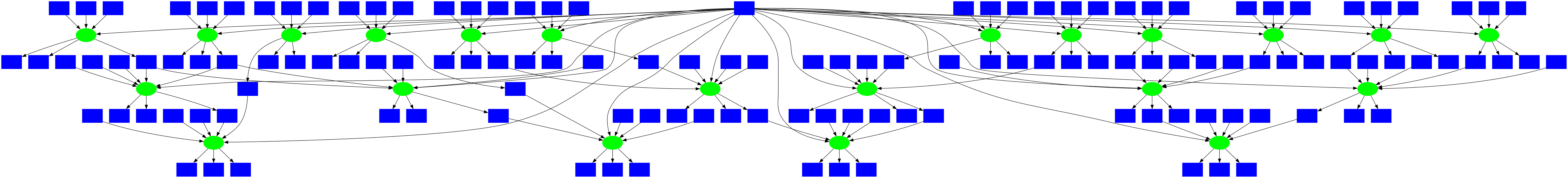 Example Task Graph